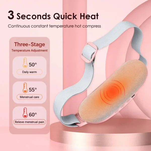 Period Heating machine